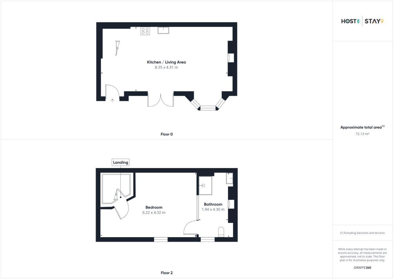 Host & Stay - The Courtyard At No.47 Scarborough Luaran gambar